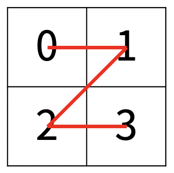 z_1.png