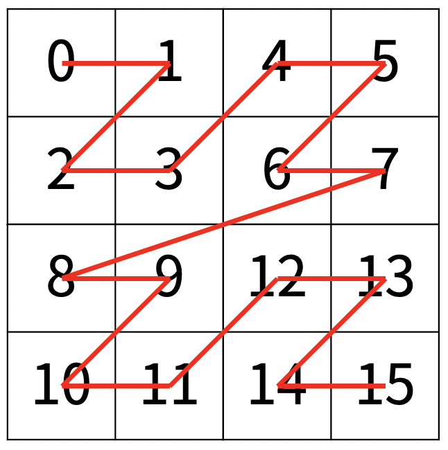 z_2.png