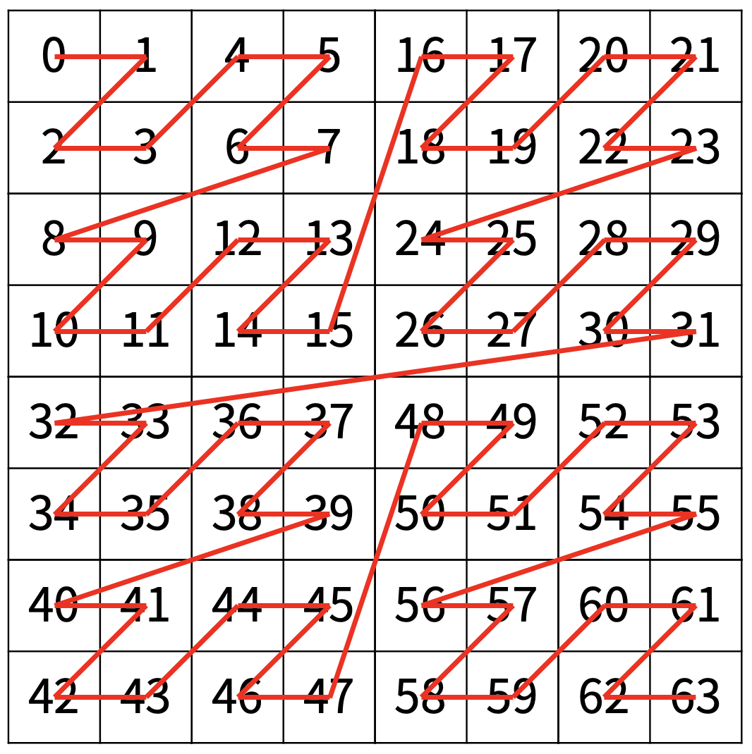 z_3.png